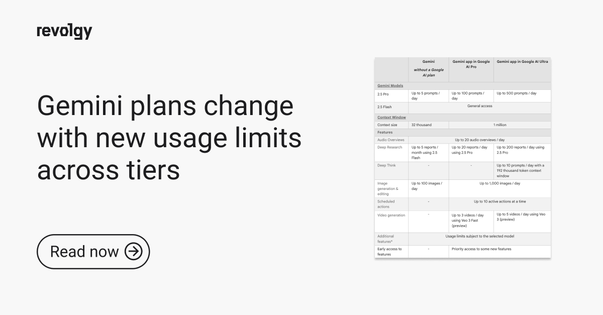 Gemini plans change with new usage limits across tiers