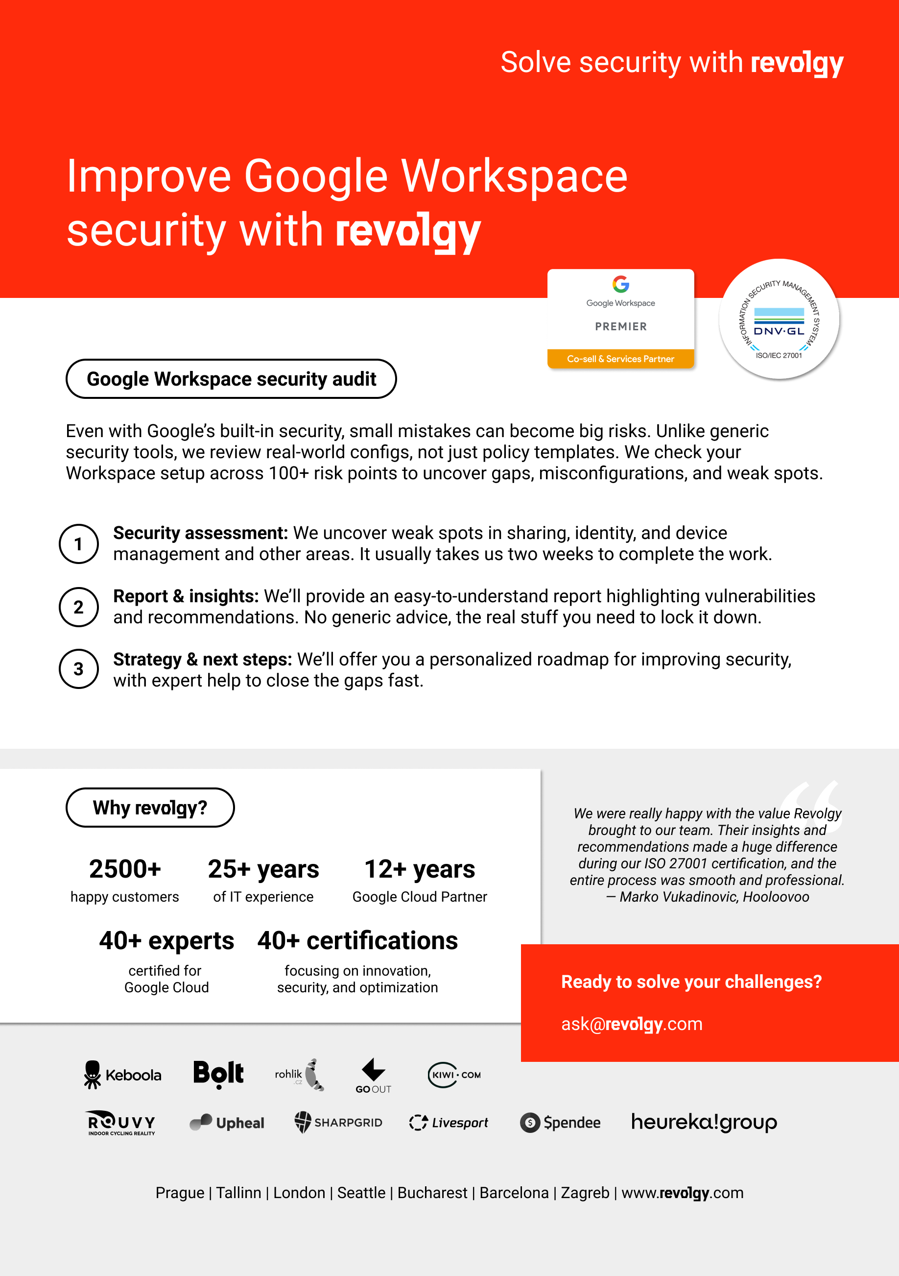 Google Workspace Security audit